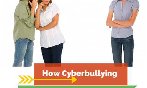 How Cyberbullying